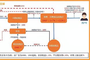 稳健！赵贤祐前30分钟扑出约旦两记射正